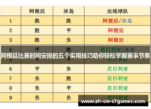 阿根廷比赛时间安排的五个实用技巧助你轻松掌握赛事节奏