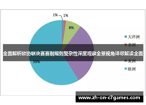 全面解析欧协联决赛赛制规则复杂性深度观察全景视角详尽解读全面
