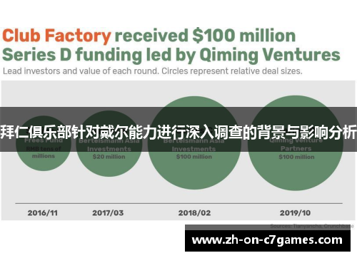 拜仁俱乐部针对戴尔能力进行深入调查的背景与影响分析