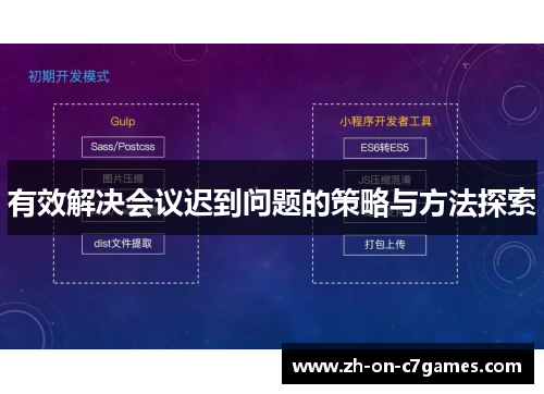 有效解决会议迟到问题的策略与方法探索