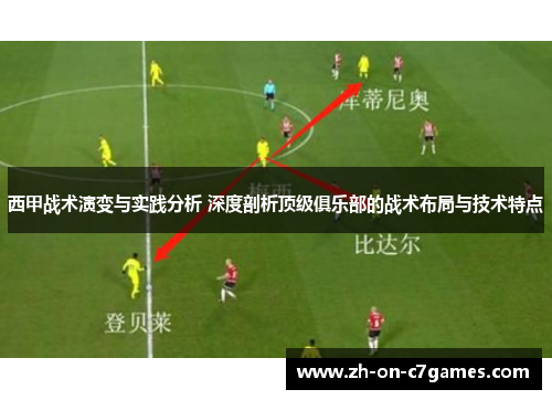 西甲战术演变与实践分析 深度剖析顶级俱乐部的战术布局与技术特点