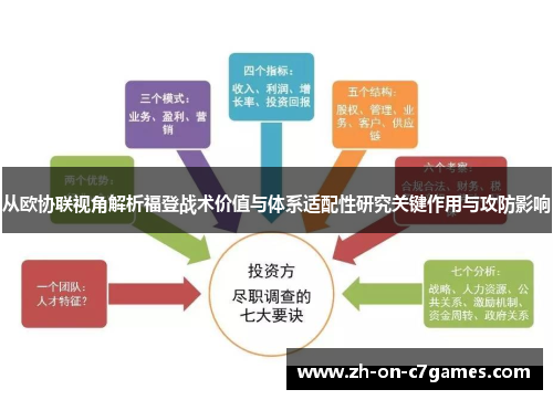 从欧协联视角解析福登战术价值与体系适配性研究关键作用与攻防影响